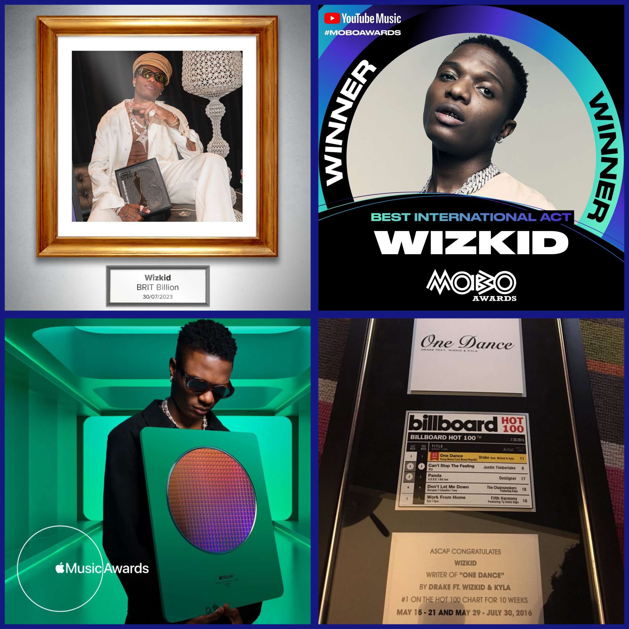 Wizkid Africa's Most Awarded Artiste with 176 Wins